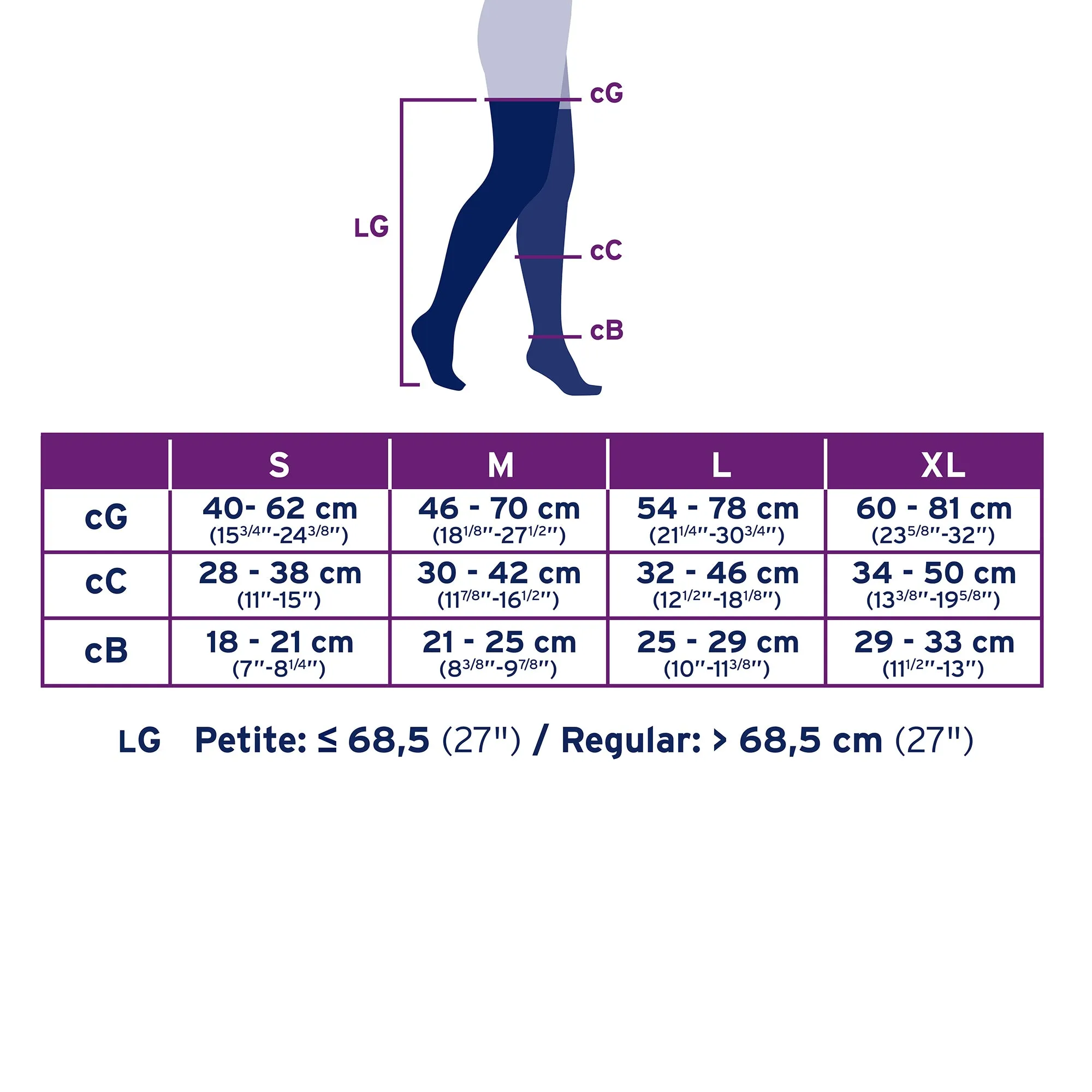 JOBST Relief Compression Stockings 20-30 mmHg Thigh High Silicone Dot Band Closed Toe