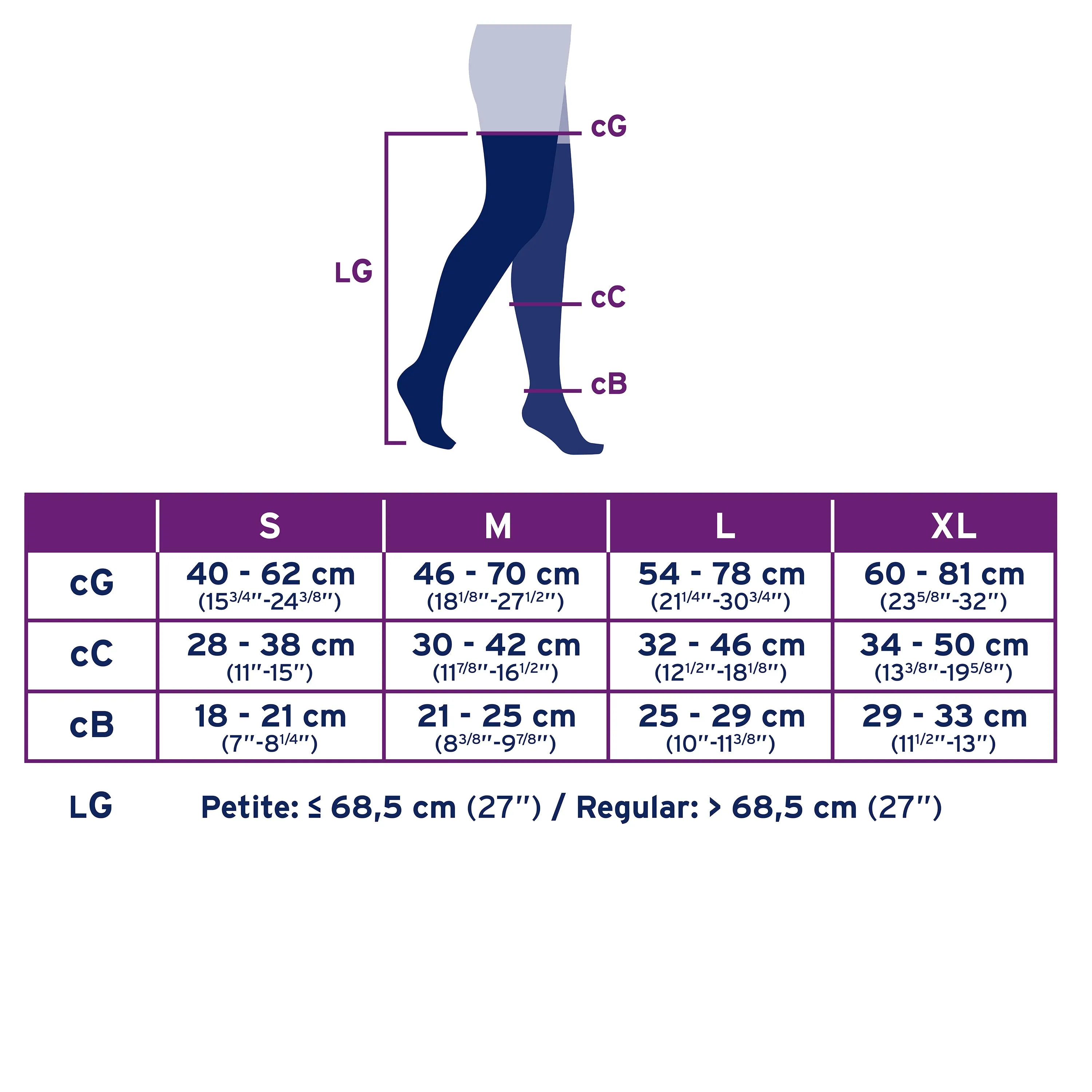 JOBST UltraSheer Compression Stockings 20-30 mmHg Thigh High Silicone Dot Band Closed Toe