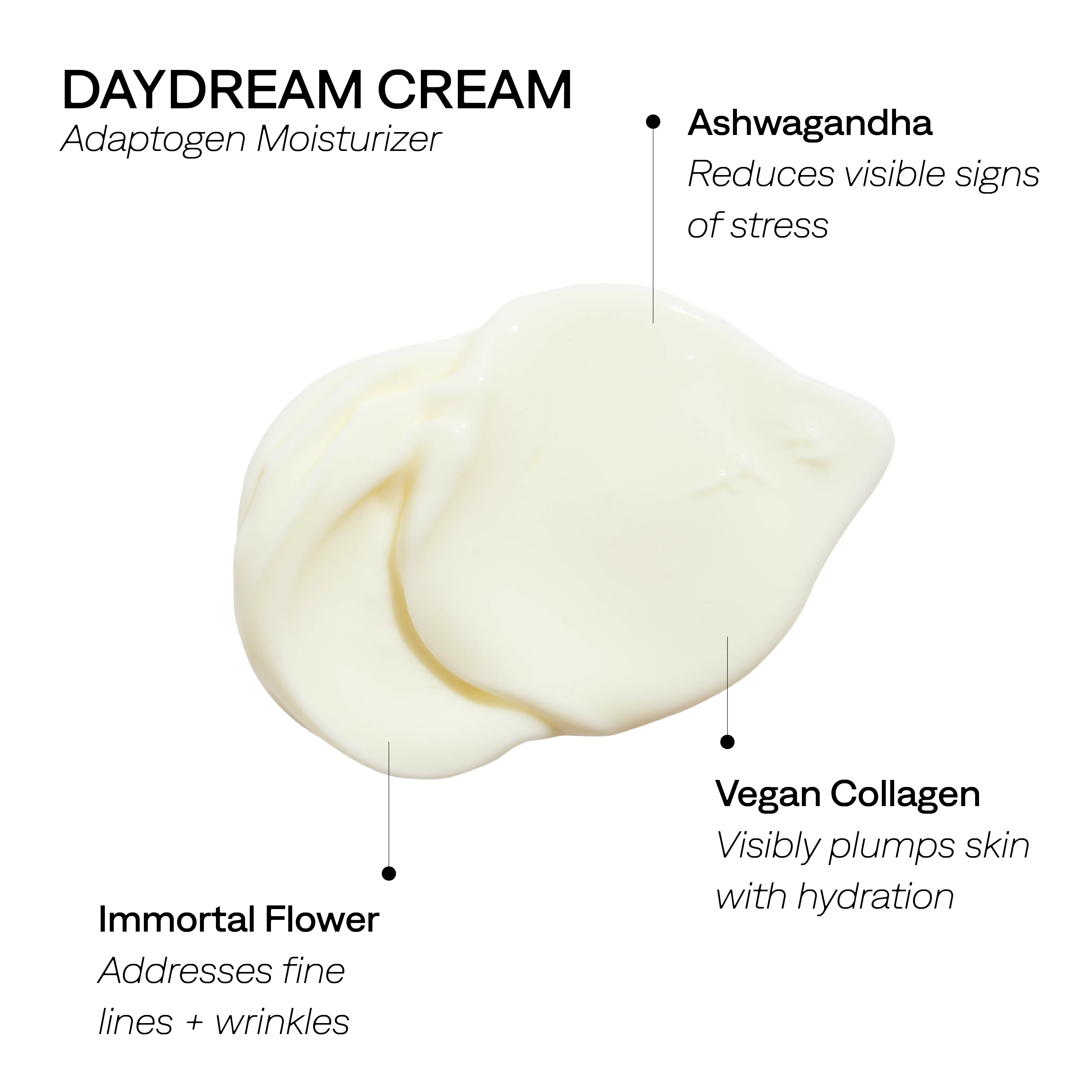 Petit Three Brightening Routine